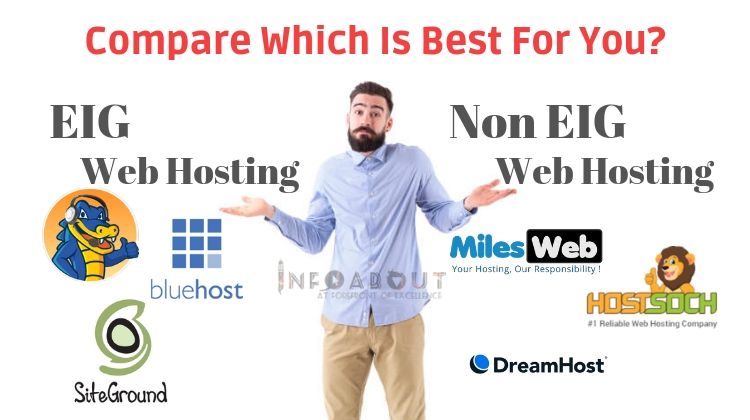 eig vs non-eig companies Best cheap hostgator hosting eig non eig difference requirements bluehost hostgator mileweb siteground affortable web hosting services miles web non eig login card siteground eig number