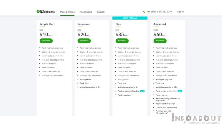  reconciliation import foundation pronounce hubspot upgrade users webhooks website alternative