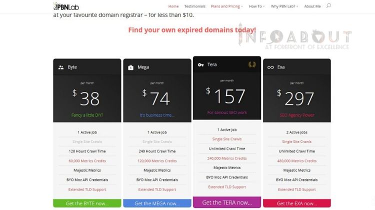 how long does godaddy hold expired domains get expired domain names free expired domain name search purchasing expired domain names