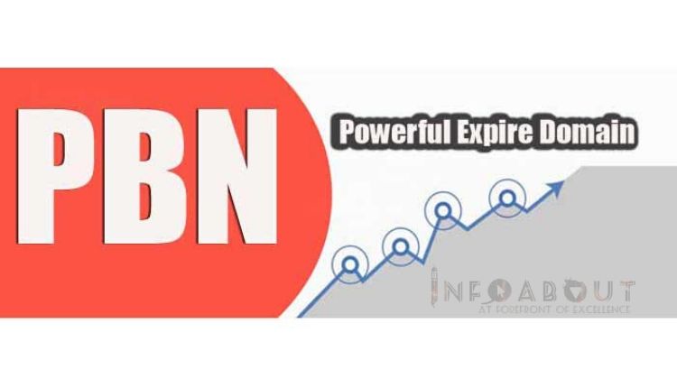 expired domains for pbn when do expired domain names become available ahrefs expired domains all expired domains