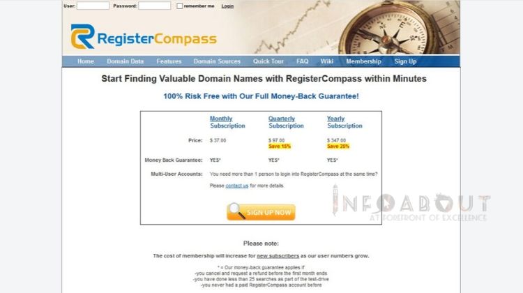 top expired domain names see expired domains renewal of expired domains purchase premium newly just dropped domain names