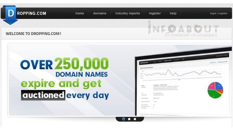 monitor expired domains redirecting expired domains seo search expired domains by keyword traffic from expired domains