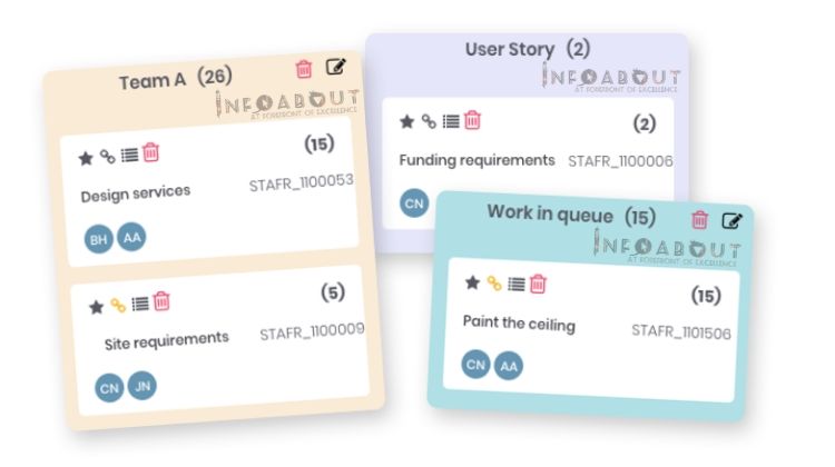 how do kanban boards differ from scrum boards kanban boards work many kanban boards create kanban boards create kanban boards in jira merge kanban boards in jira